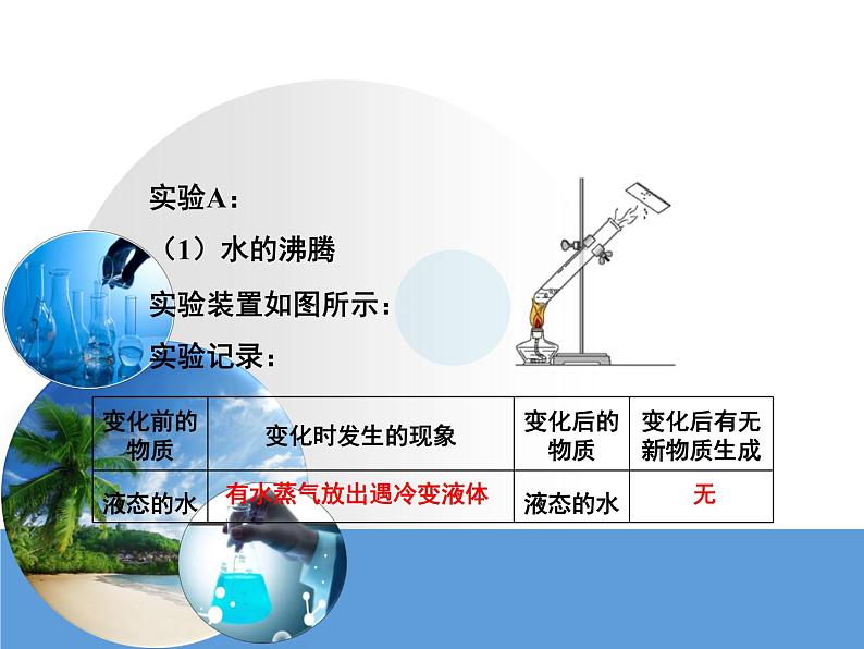 人教版九年级化学上册 1.2 化学是一门以实验为基础的科学（18）课件PPT第7页