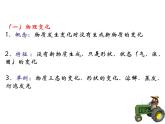 粤教初中化学九上《1.3 物质的变化》PPT课件 (4)