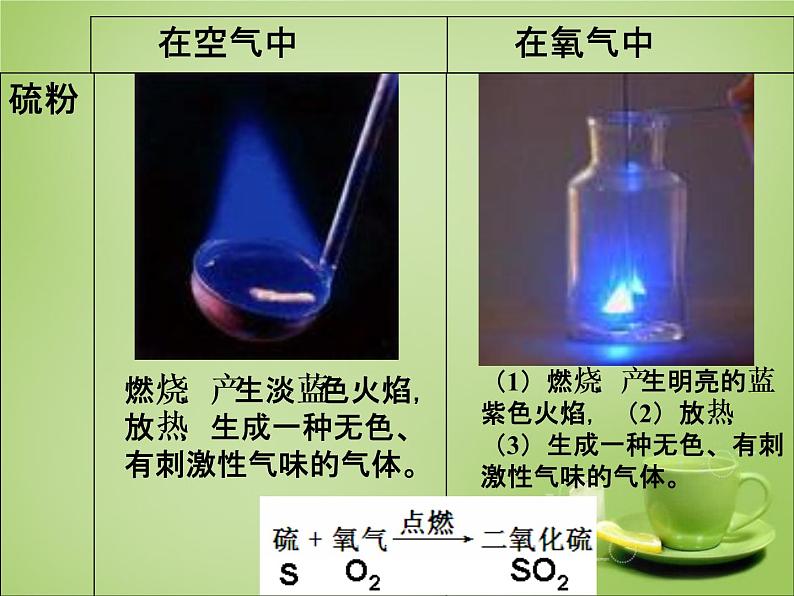 人教初中化学九上《2课题2氧气》PPT课件 (14)07