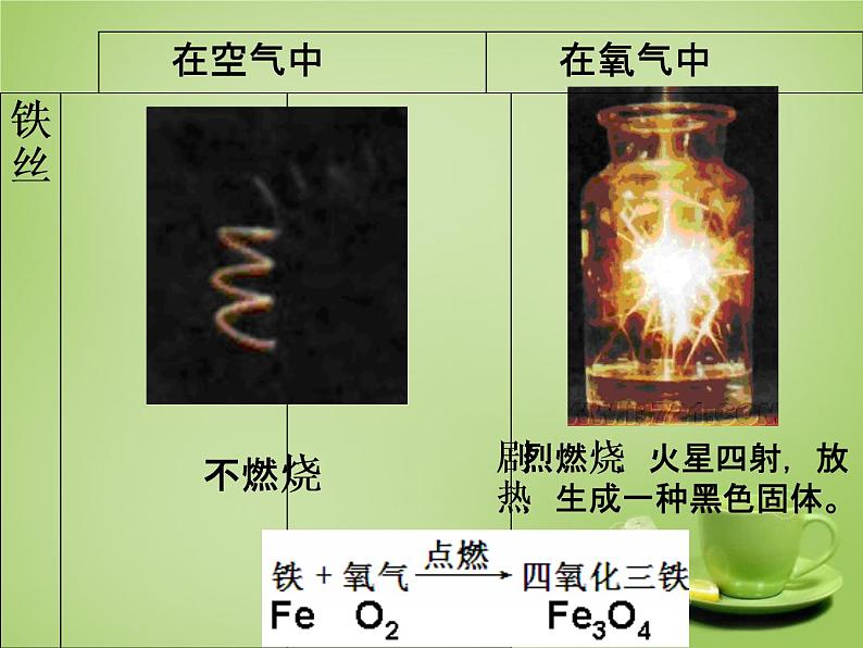 人教初中化学九上《2课题2氧气》PPT课件 (14)08