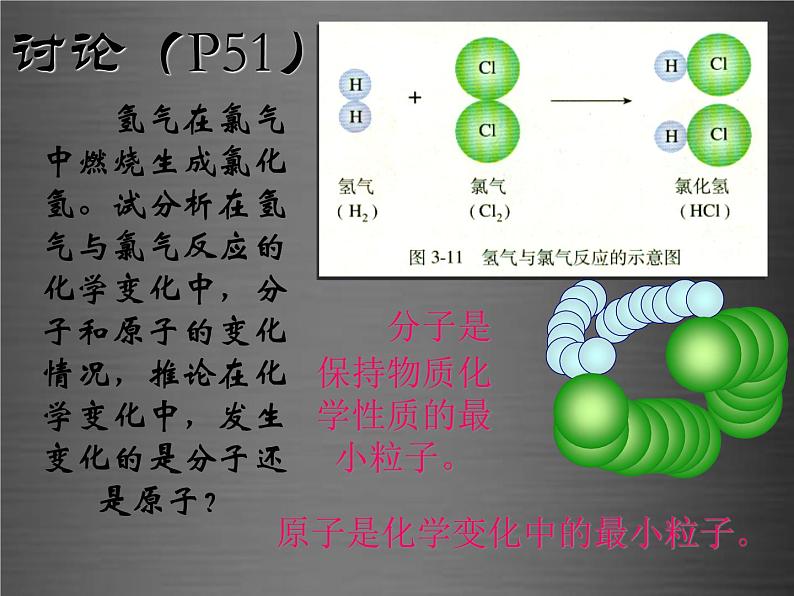 人教初中化学九上第三单元课题1分子和原子PPT课件 (27)07