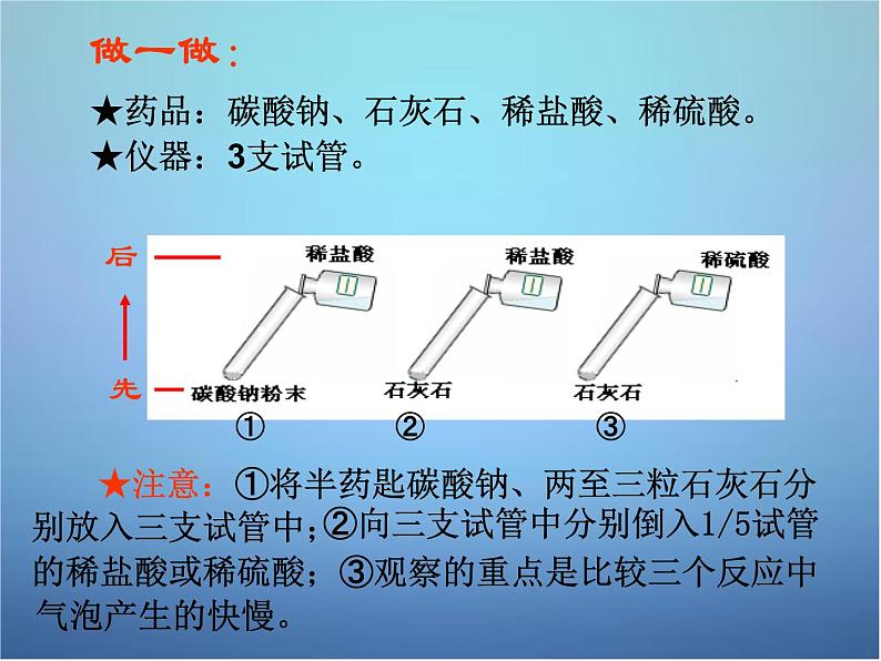 粤教初中化学九上《5.3 二氧化碳的性质和制法》PPT课件 (6)第5页