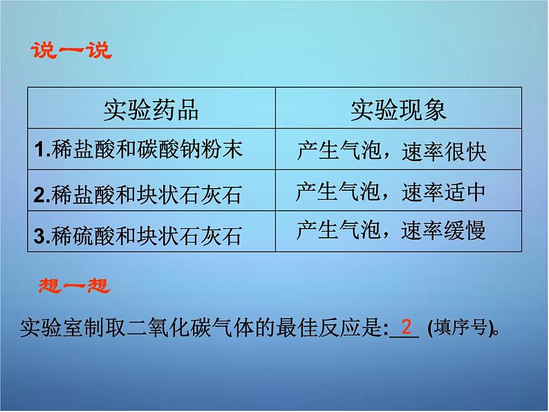 粤教初中化学九上《5.3 二氧化碳的性质和制法》PPT课件 (6)第6页