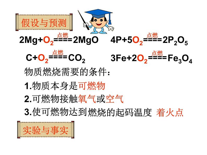 粤教初中化学九上《3.3 燃烧条件与灭火原理》PPT课件 (5)03