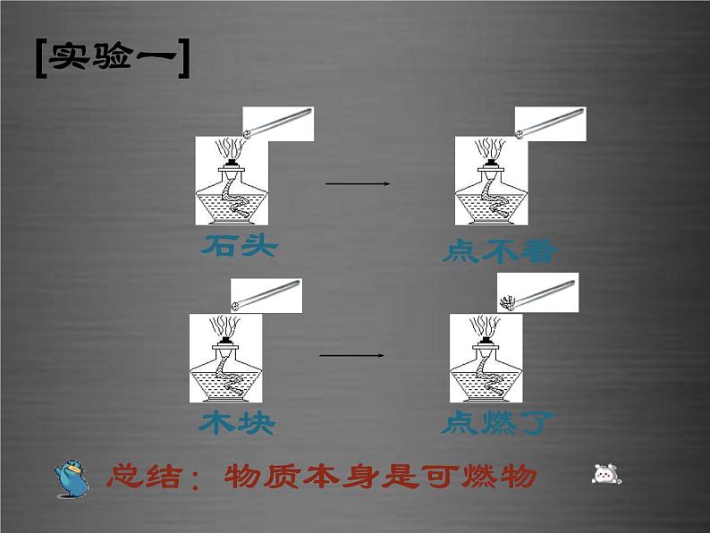 粤教初中化学九上《3.3 燃烧条件与灭火原理》PPT课件 (11)第4页