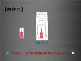 粤教初中化学九上《3.3 燃烧条件与灭火原理》PPT课件 (11)