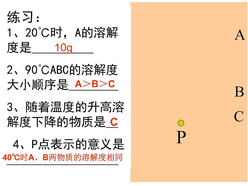 粤教初中化学九下《7.2 物质溶解的量》PPT课件 (7)06