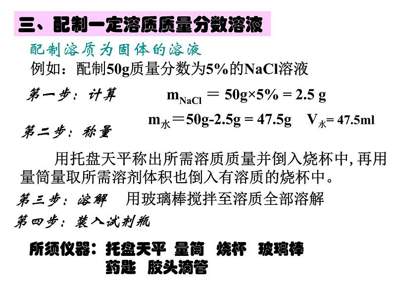 粤教初中化学九下《7.3 溶液浓稀的表示》PPT课件 (6)04