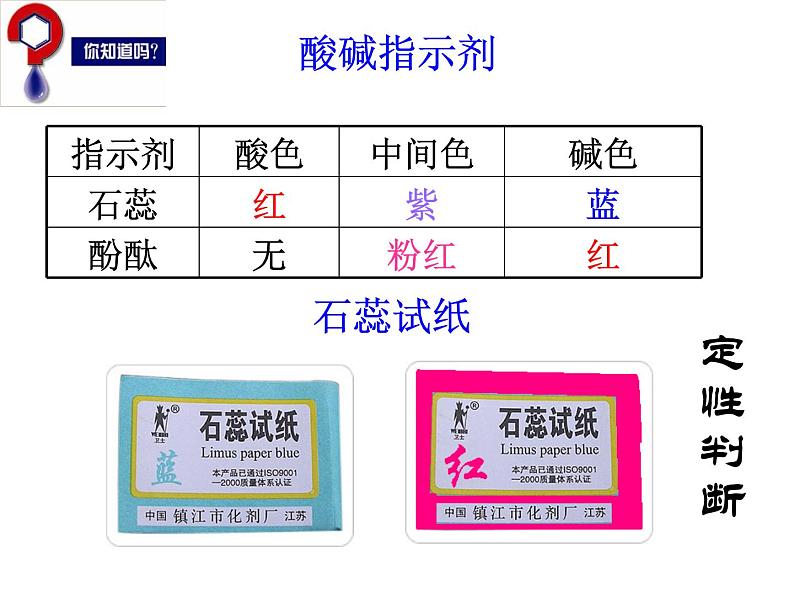 粤教初中化学九下《8.1 溶液的酸碱性》PPT课件 (3)03