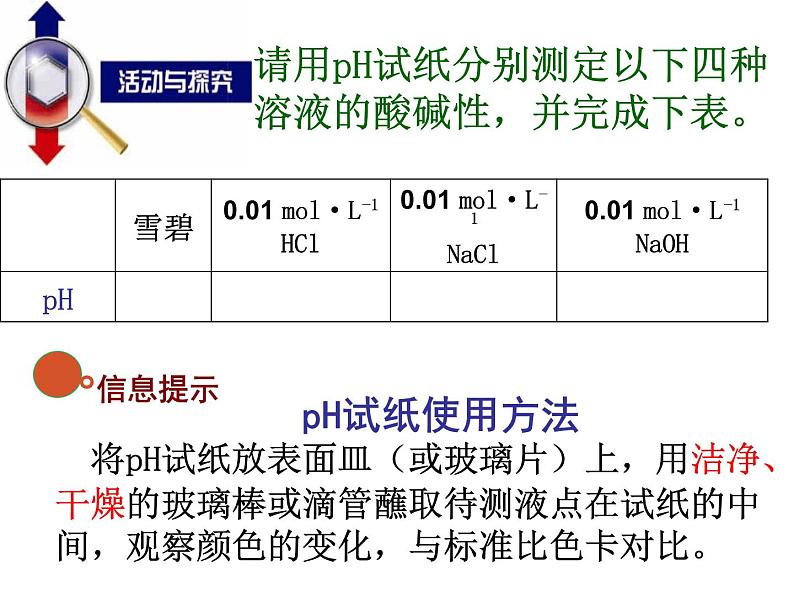 粤教初中化学九下《8.1 溶液的酸碱性》PPT课件 (3)06