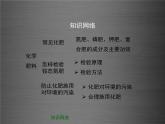 粤教初中化学九下《8.5 化学肥料》PPT课件 (10)