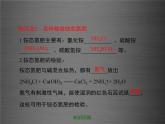 粤教初中化学九下《8.5 化学肥料》PPT课件 (10)
