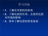 粤教初中化学九下《8.5 化学肥料》PPT课件 (6)