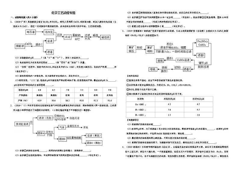 初中化学工艺流程专题第1页