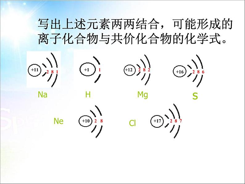 化学：《4.4化学化学式与化合价》课件(人教新课标版九年级上)第6页