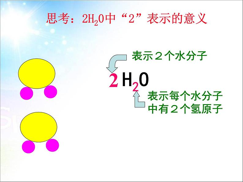 化学：《4.4化学化学式与化合价》课件(人教新课标版九年级上)第7页