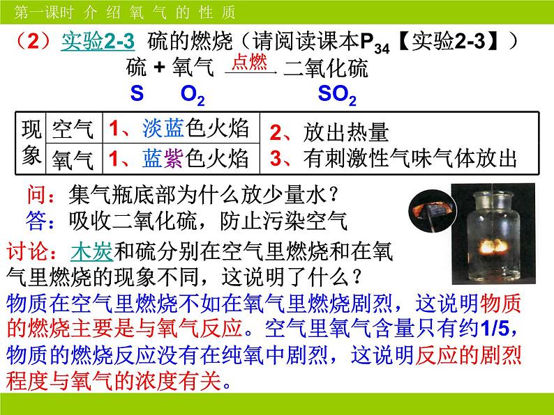 初中九年级人教版化学2.2《氧气》巩固ppt课件第5页