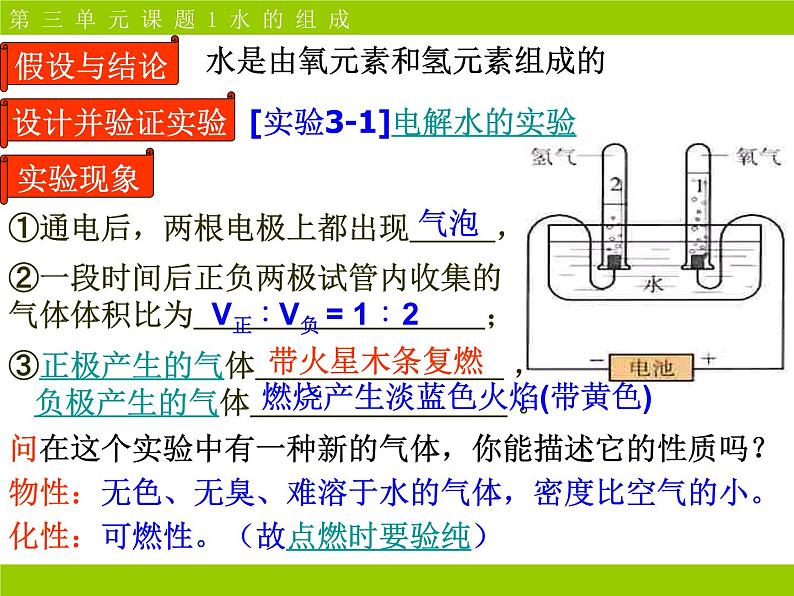 化学：4.3《水的组成》课件(人教版九年级)第5页