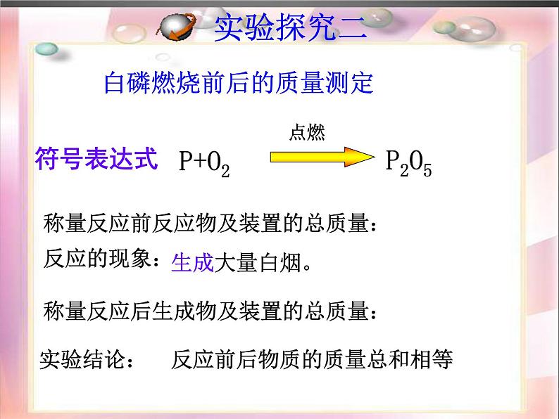 鲁教初中化学九上第五单元第1节 化学反应中的质量守恒PPT课件 (7)第6页