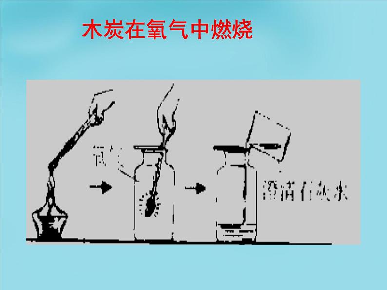 鲁教初中化学九上第四单元第3节 氧气PPT课件 (9)06