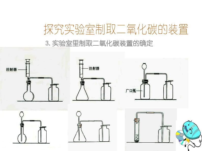 化学：6.2《二氧化碳制取的研究》课件(人教版九年级上)第7页