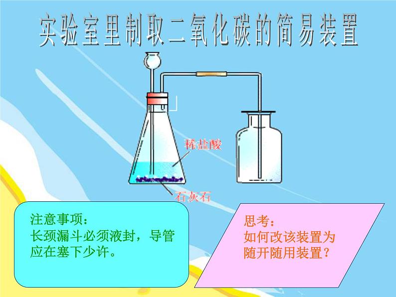 九年级化学6.3二氧化碳和一氧化碳课件人教版(1)第4页