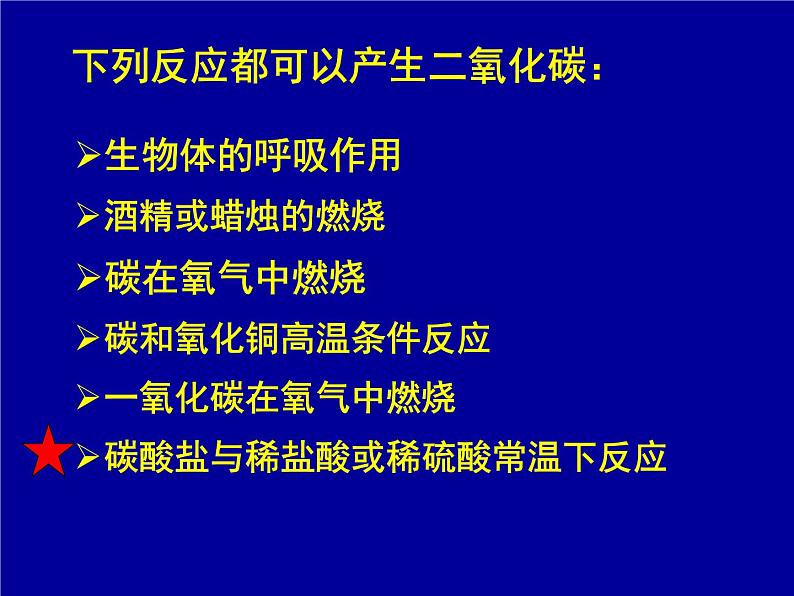 化学：二氧化碳制取的研究课件(人教版九年级上)第3页