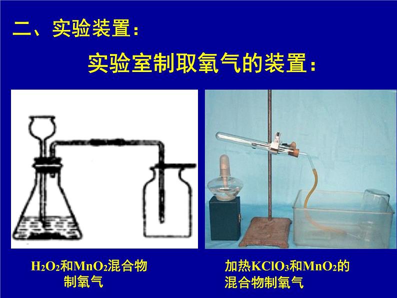 化学：二氧化碳制取的研究课件(人教版九年级上)第7页