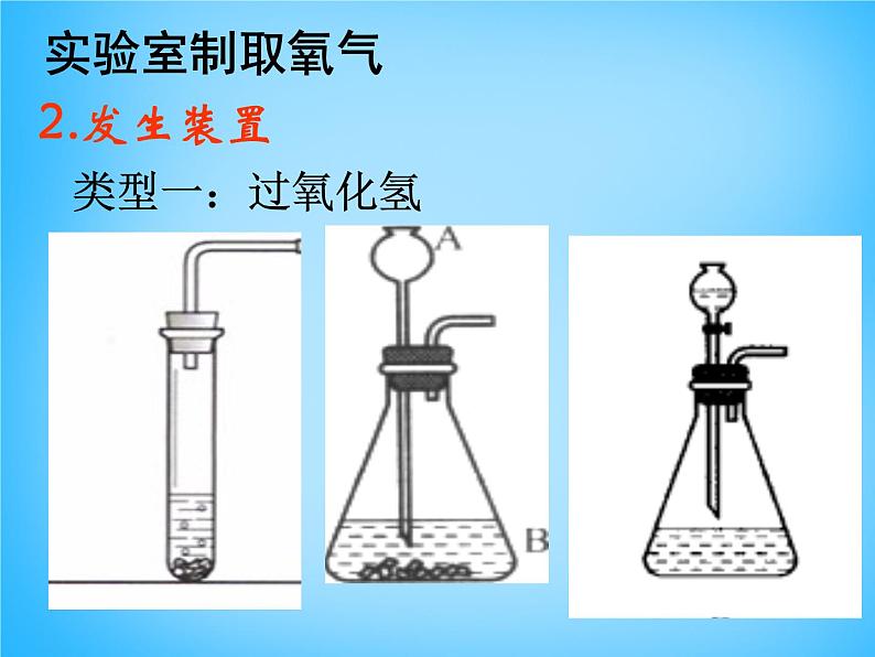 人教初中化学九上《2课题3制取氧气》PPT课件 (13)05