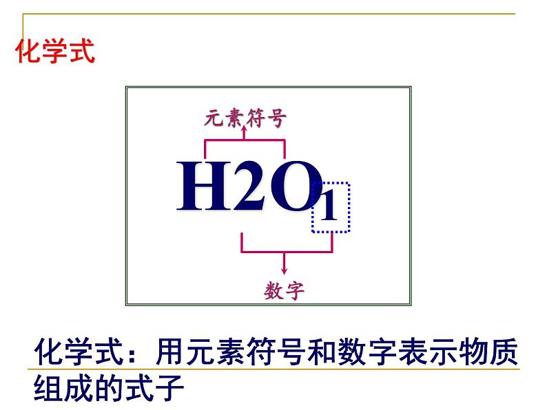 鲁教版九年级化学上册 4.2 物质组成的表示课件PPT第5页