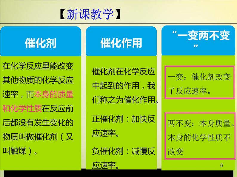 人教初中化学九上《2课题3制取氧气》PPT课件 (15)第6页
