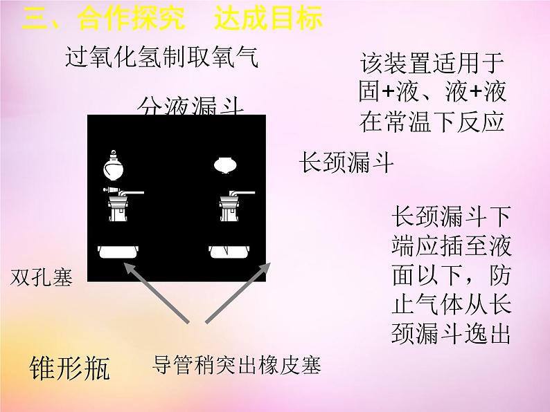 人教初中化学九上《2课题3制取氧气》PPT课件 (6)第8页