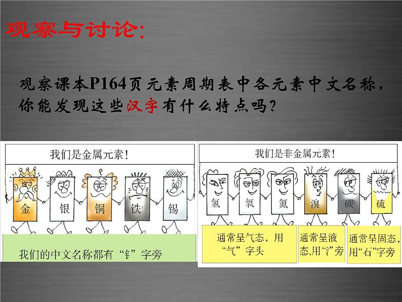 粤教初中化学九上《2.4 辨别物质的元素组成》PPT课件 (14)第5页