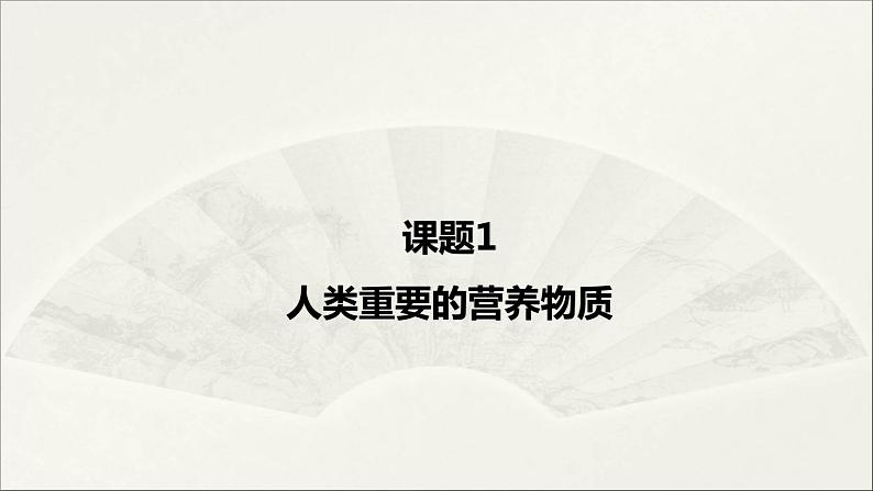 人教版 初中化学九年级下册 第十二单元  化学与生活  课题1 人类重要的营养物质课件PPT01