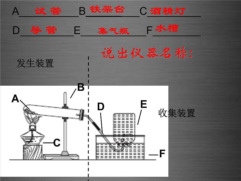 人教初中化学九上《2课题3制取氧气》PPT课件 (3)03