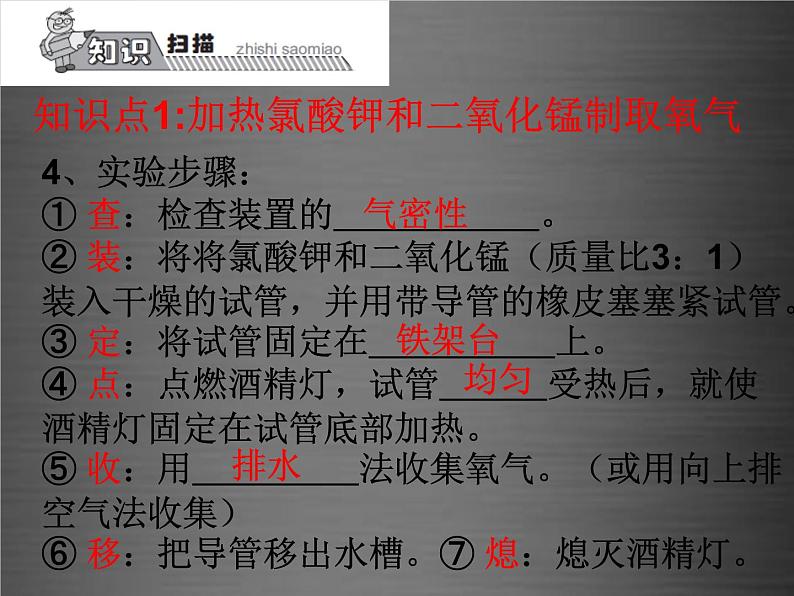 人教初中化学九上《2课题3制取氧气》PPT课件 (3)06