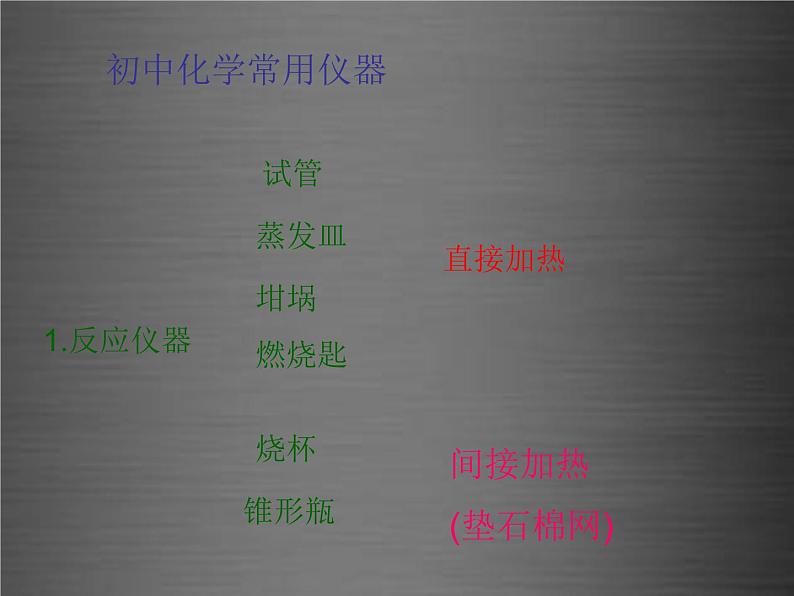 鲁教初中化学九上《1到实验室去：化学实验基本技能训练（1）》PPT课件 (2)08