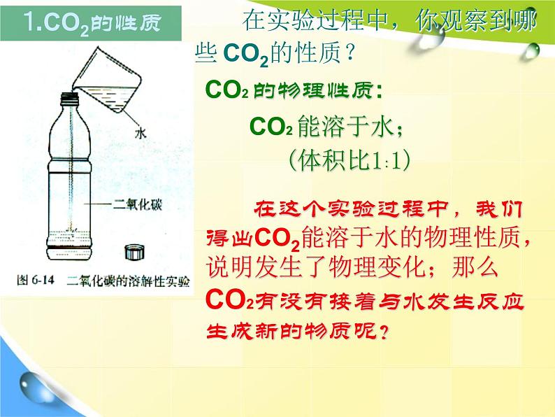 九年级化学6.3二氧化碳和一氧化碳课件人教版第4页