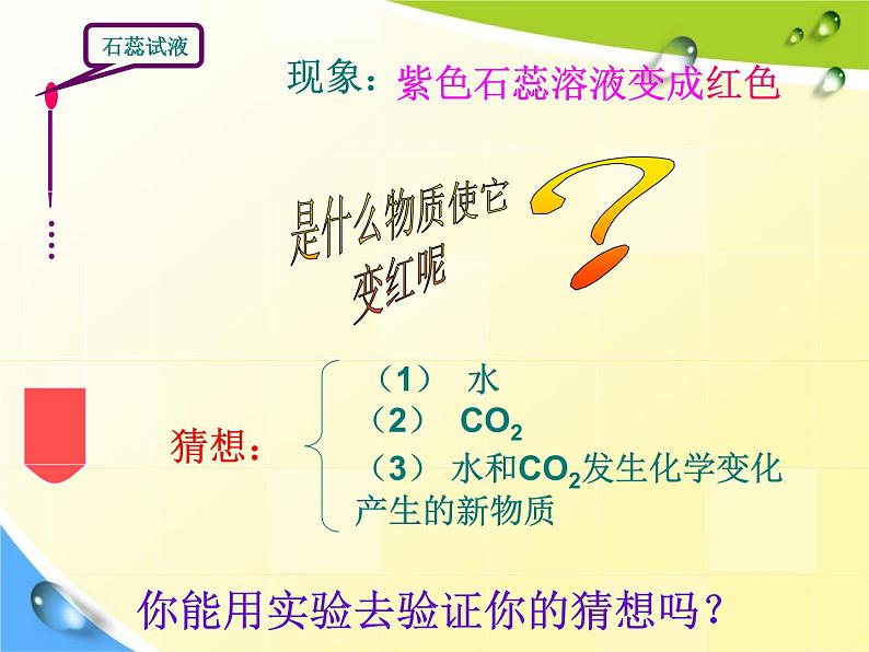 九年级化学6.3二氧化碳和一氧化碳课件人教版第5页