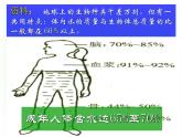 新人教版九年级上册化学4.3水的组成课件 (6)