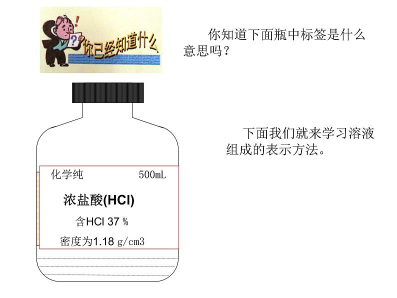 沪教初中化学九下《6第2节 溶液组成的表示》PPT课件 (7)第2页