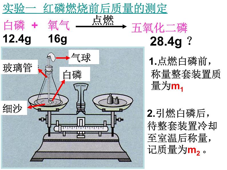 新人教版九年级上册化学5.1质量守恒定律课件(1)04