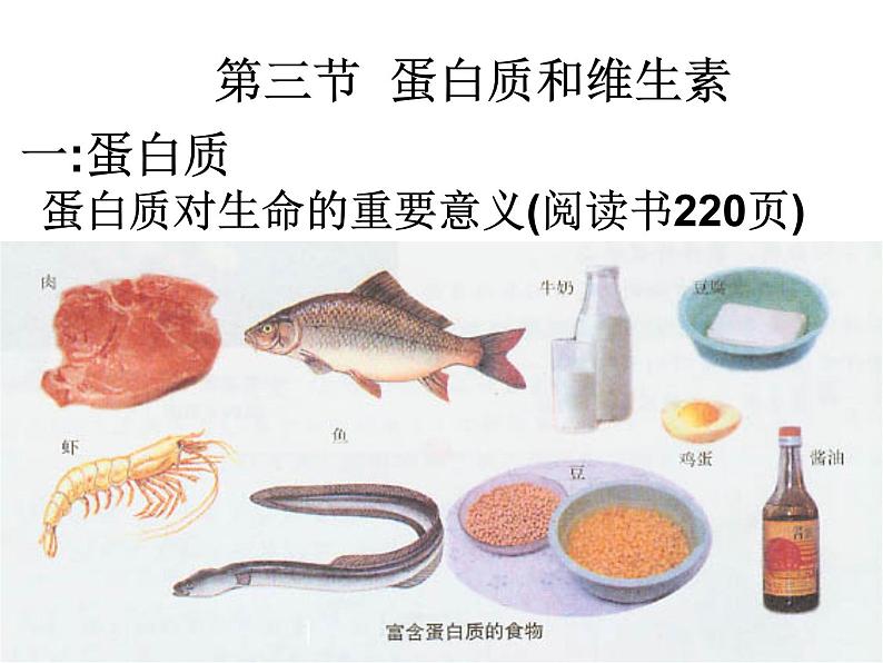 沪教初中化学九下《8第3节 蛋白质 维生素》PPT课件 (6)01