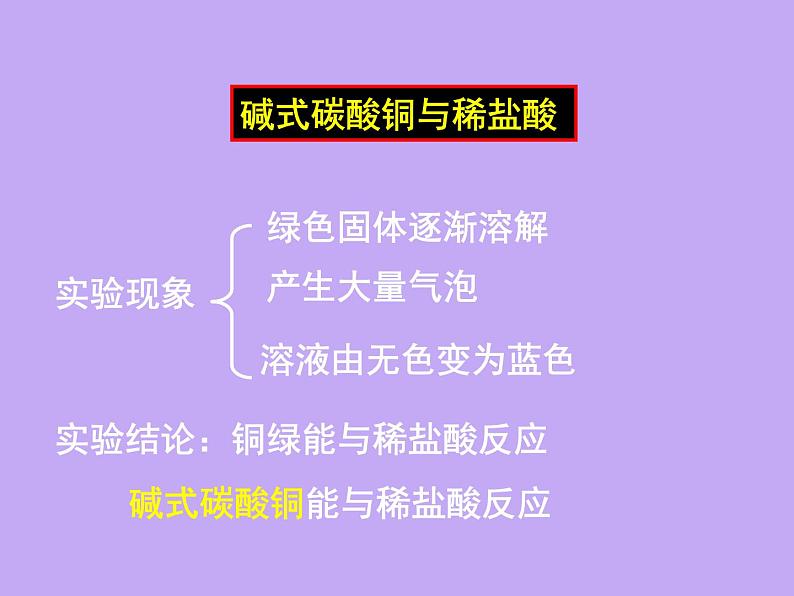 湘教初中化学九上《1单元2 如何学习化学》PPT课件08