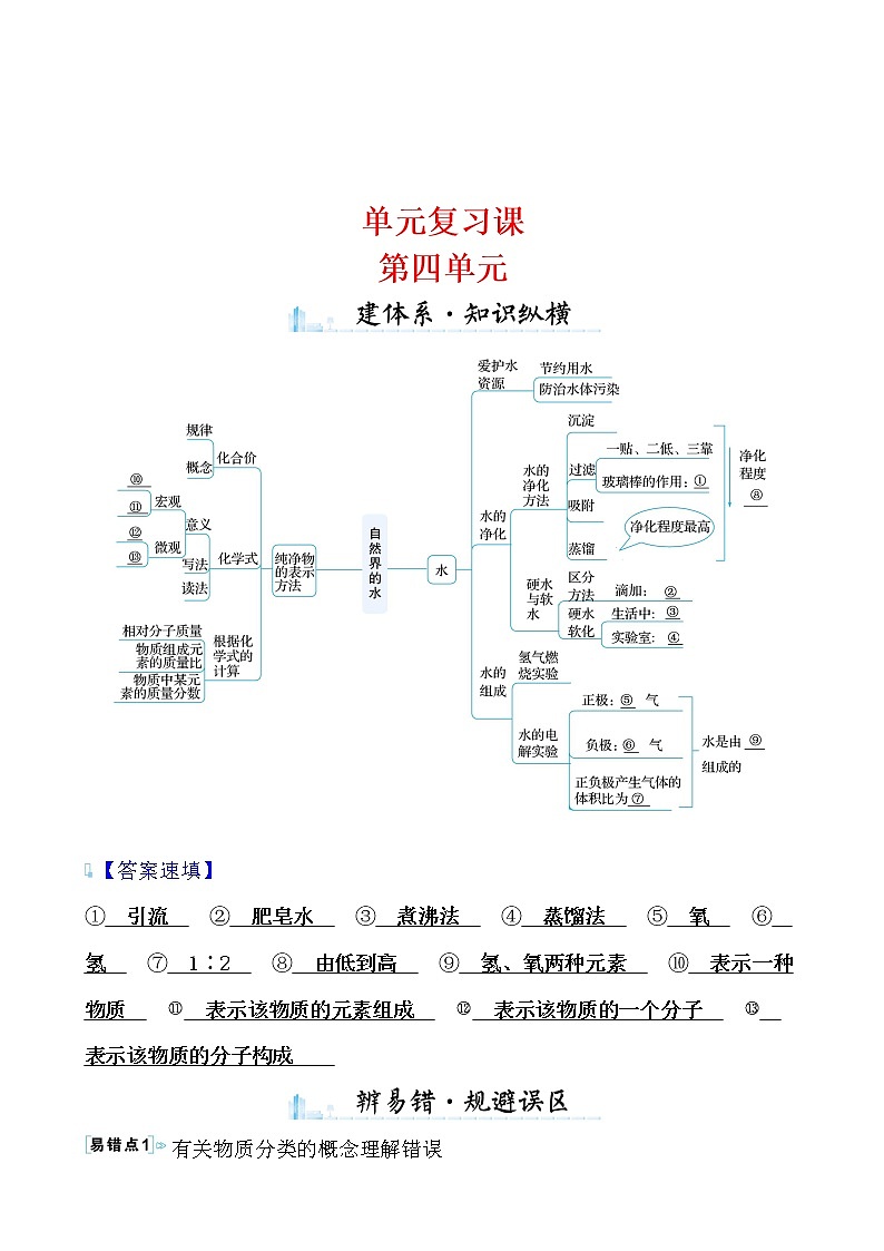 单元复习课 第四单元 导学案 2021-2022学年人教版化学九年级01