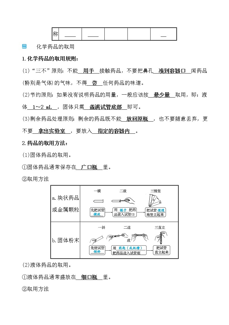第一单元 课题3 第1课时 药品的取用 导学案 2021-2022学年人教版化学九年级02