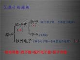 粤教初中化学九上《2.4 辨别物质的元素组成》PPT课件 (13)