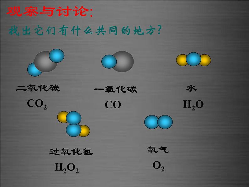 粤教初中化学九上《2.4 辨别物质的元素组成》PPT课件 (13)06