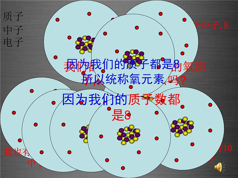 粤教初中化学九上《2.4 辨别物质的元素组成》PPT课件 (13)07