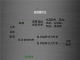 粤教初中化学九下《9.3 化学能的利用》PPT课件 (4)